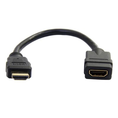 6in HDMI Port Saver