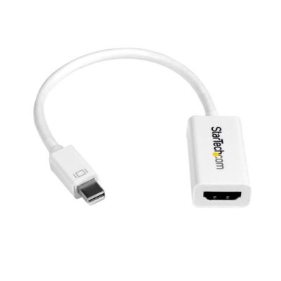 Mini DisplayPort to HDMI 4K Audio