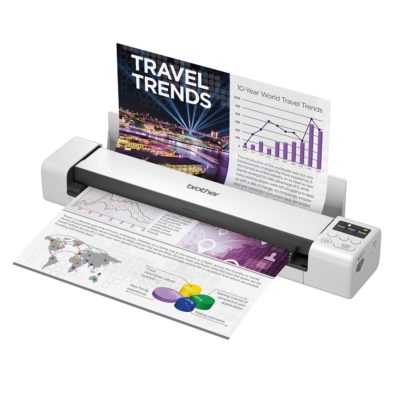 Brother DS mobile DS940DW A4 Scanner