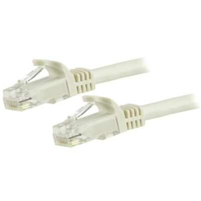 1.5m CAT6 White GbE UTP RJ45 Patch Cable