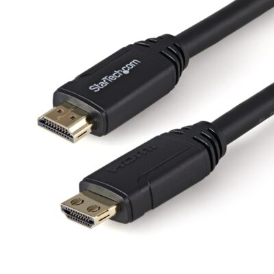 3m HDMI 2.0 Cable Gripping Connectors