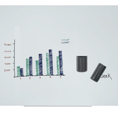Mgntc Glass Memo Board 150x120cm