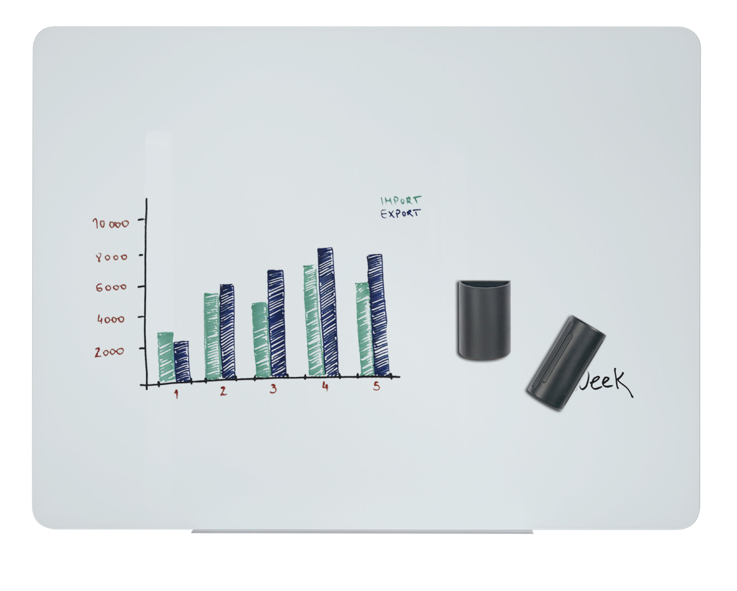 Mgntc Glass Memo Board 150x120cm